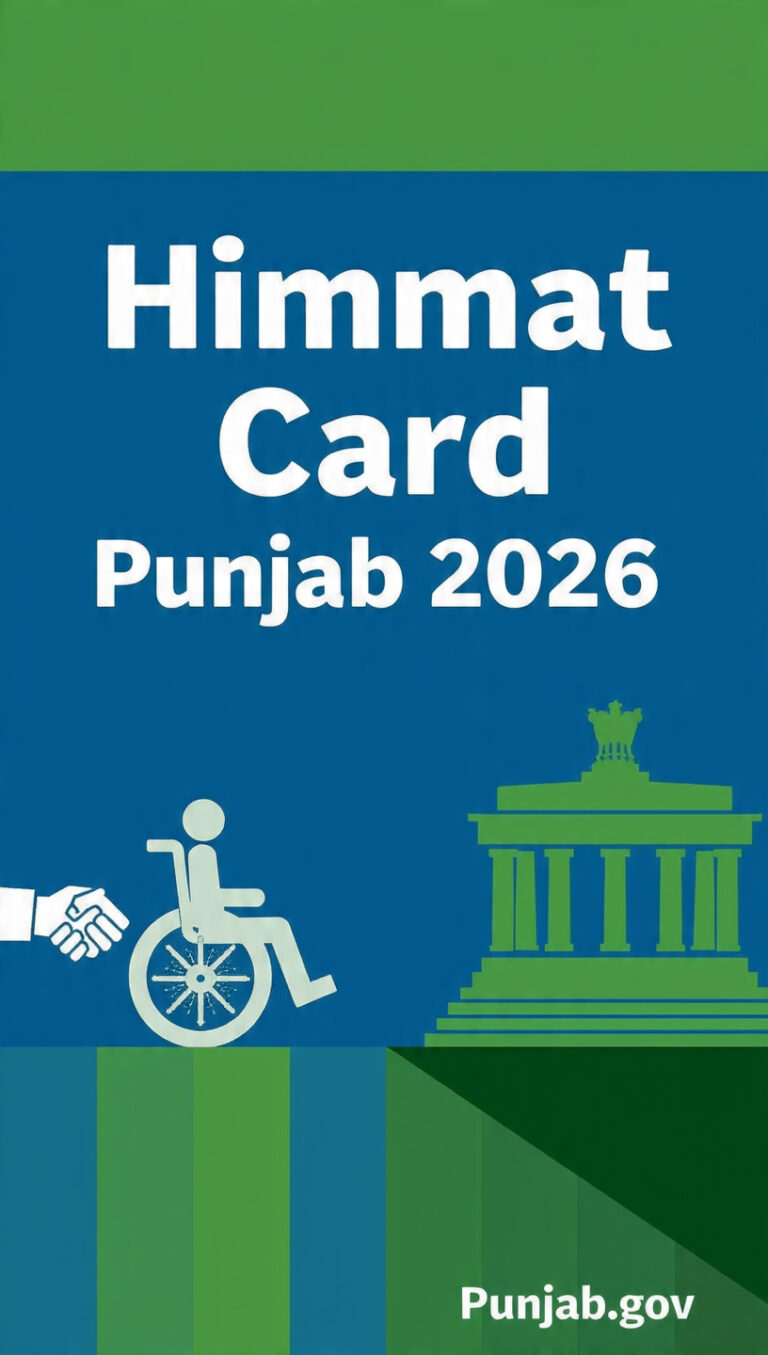 Himmat Card 2026 Registration