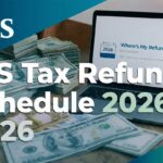 IRS Tax Refund Schedule Status Check Online 2026