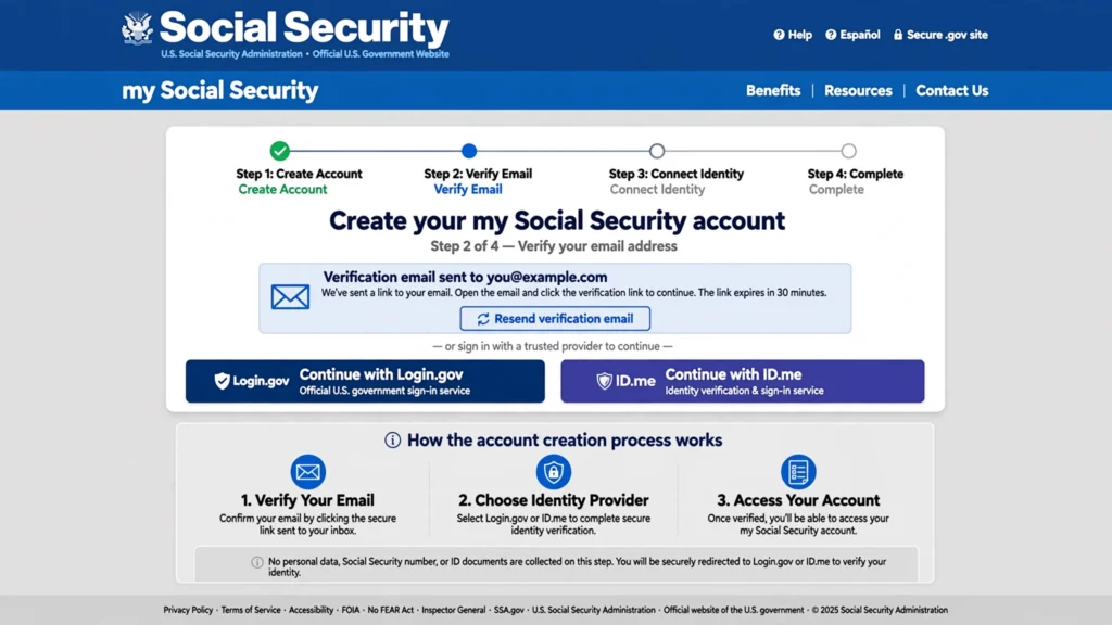 My Social Security account portal creation step by step Login.gov ID.me